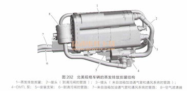 活性炭吸附管那頭是進(jìn)口