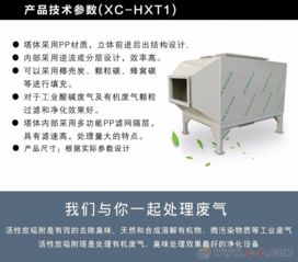 江門活性炭廢氣塔廠家聯(lián)系電話