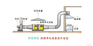 活性炭管采樣前后管哪個(gè)連接大氣