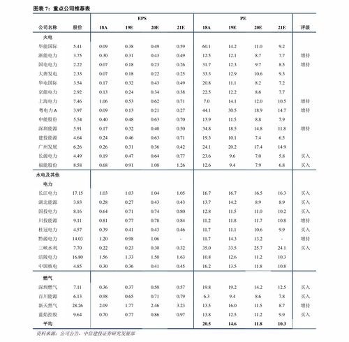 珠?；钚蕴繄髢r單怎么打印