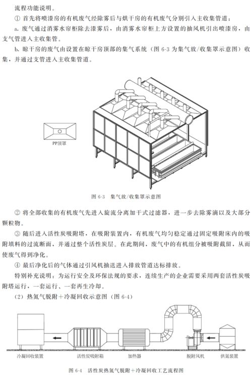 深圳民用活性炭原理公司有哪些